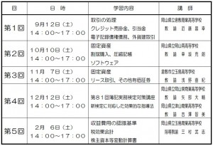 H27学習会案内